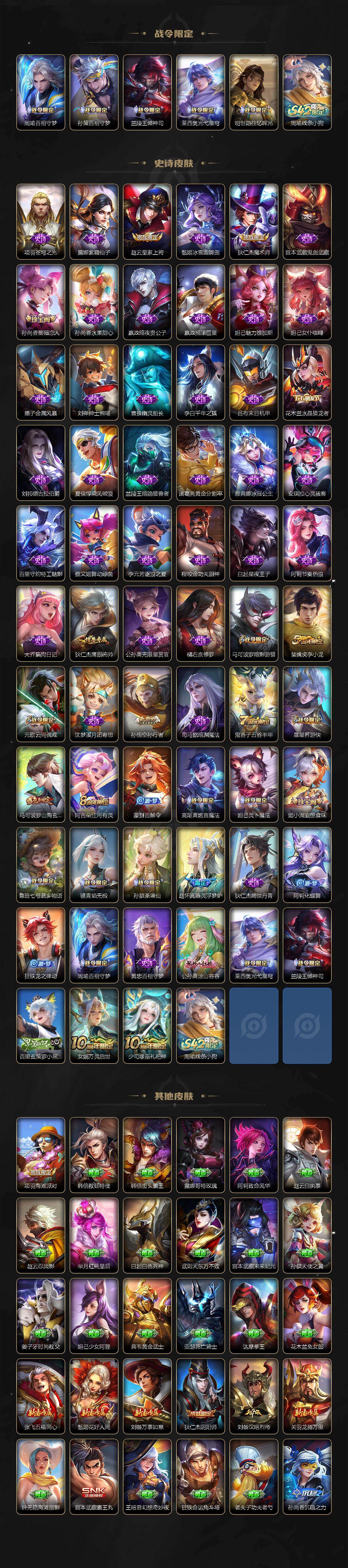 WZ034113027王者荣耀账号详情图3