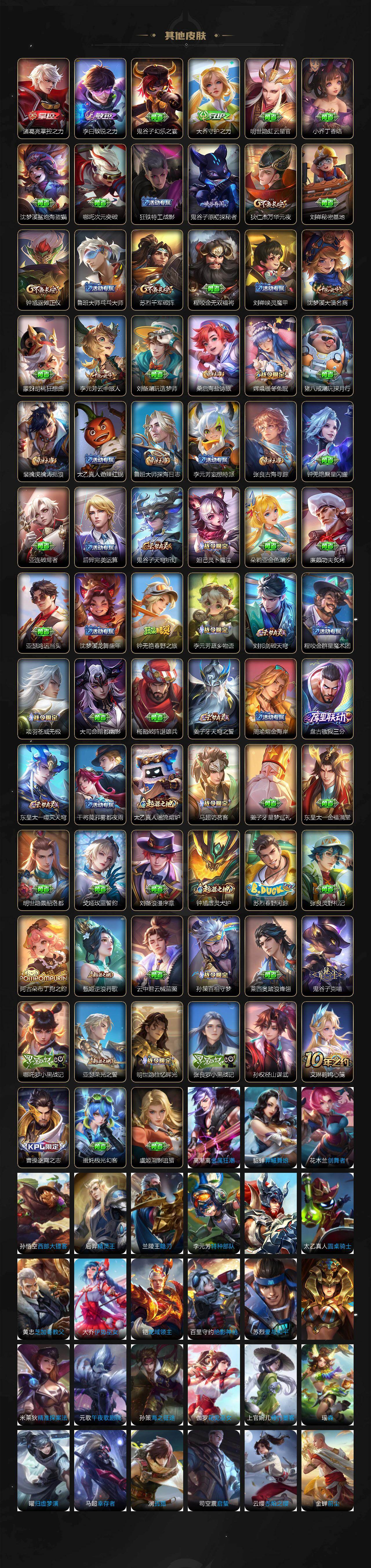 WZ034113027王者荣耀账号详情图4