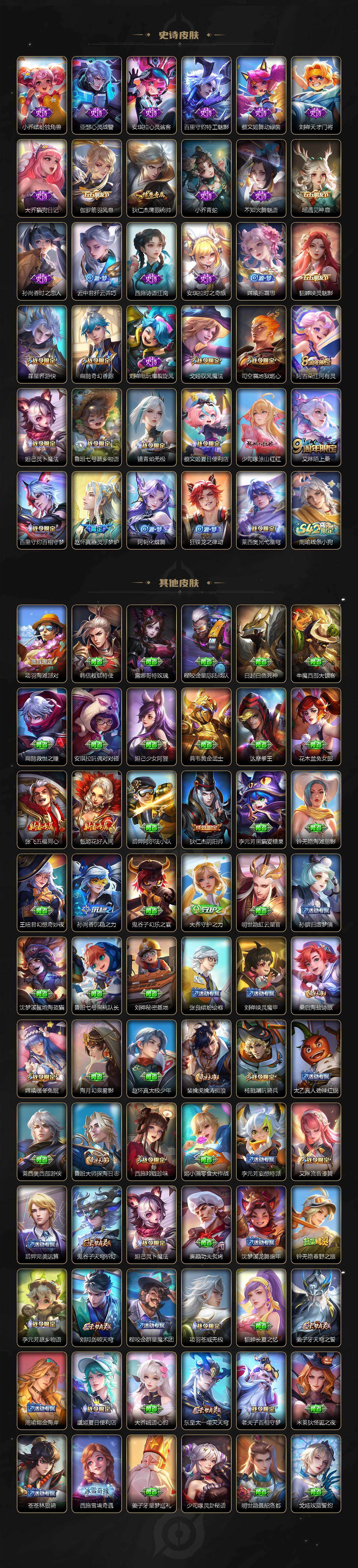 WZ034113056王者荣耀账号详情图3