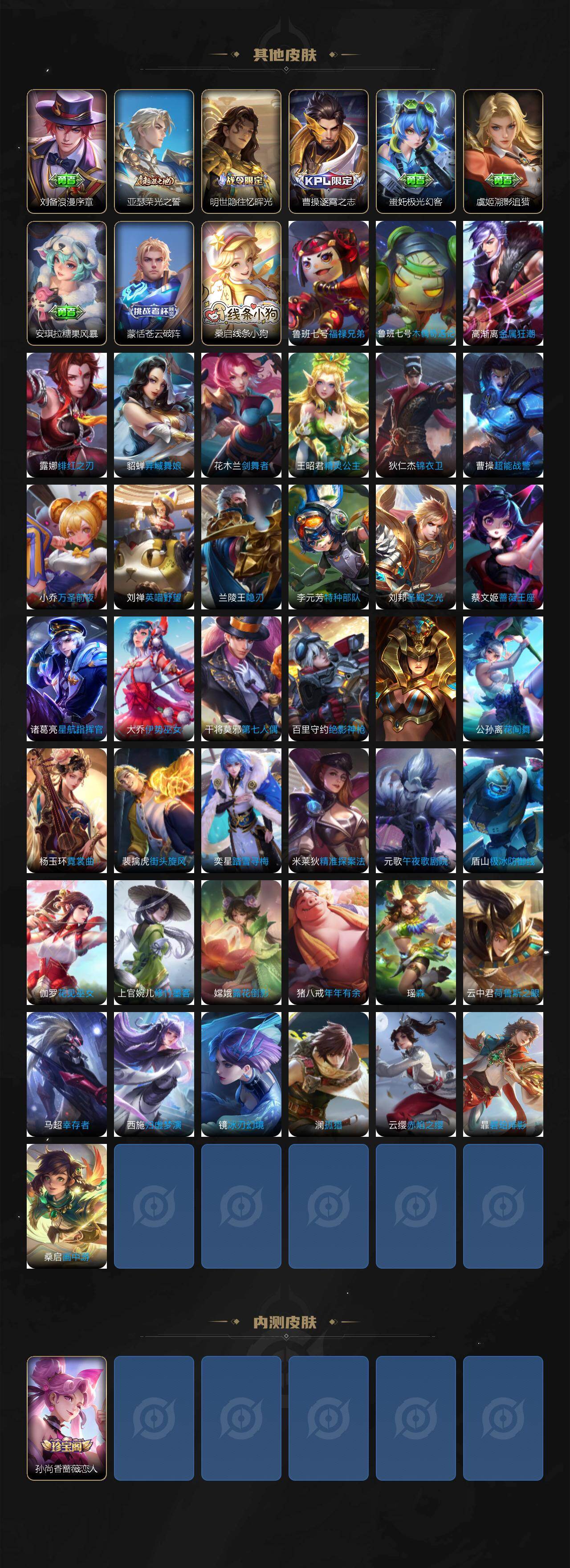 WZ034113056王者荣耀账号详情图4