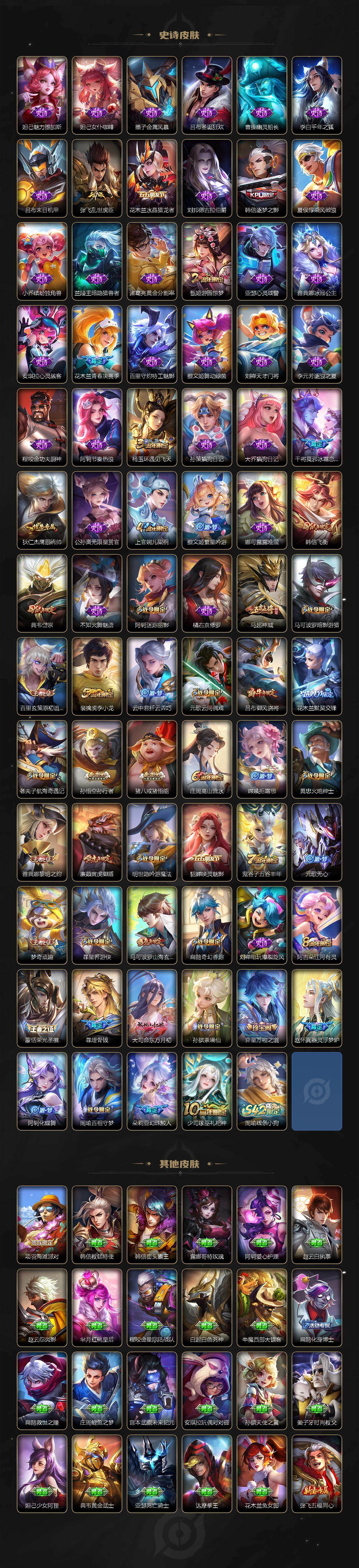 WZLX4126669王者荣耀账号详情图4