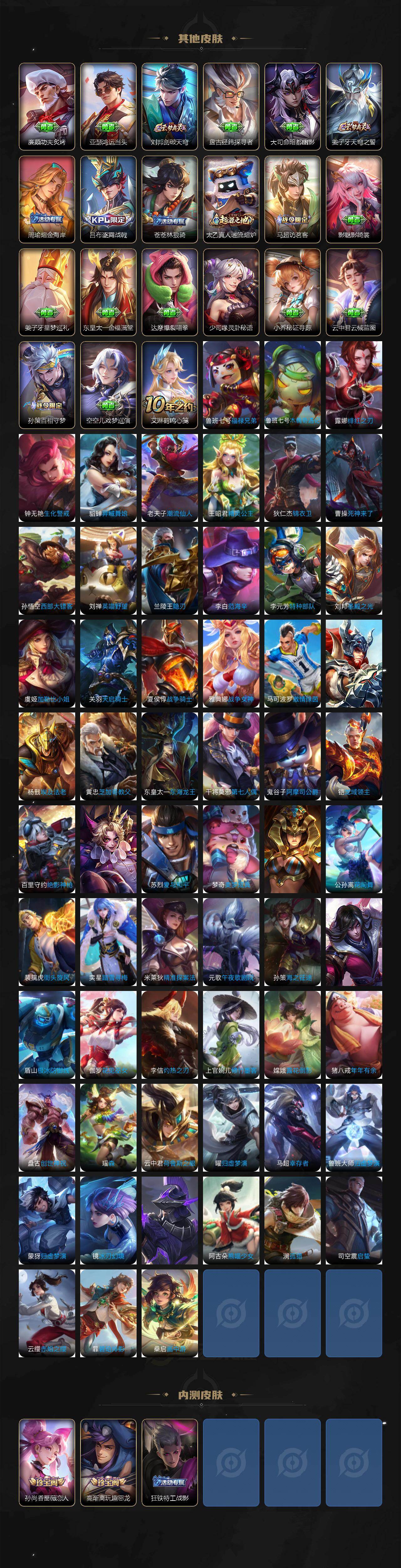 WZLX4126669王者荣耀账号详情图6