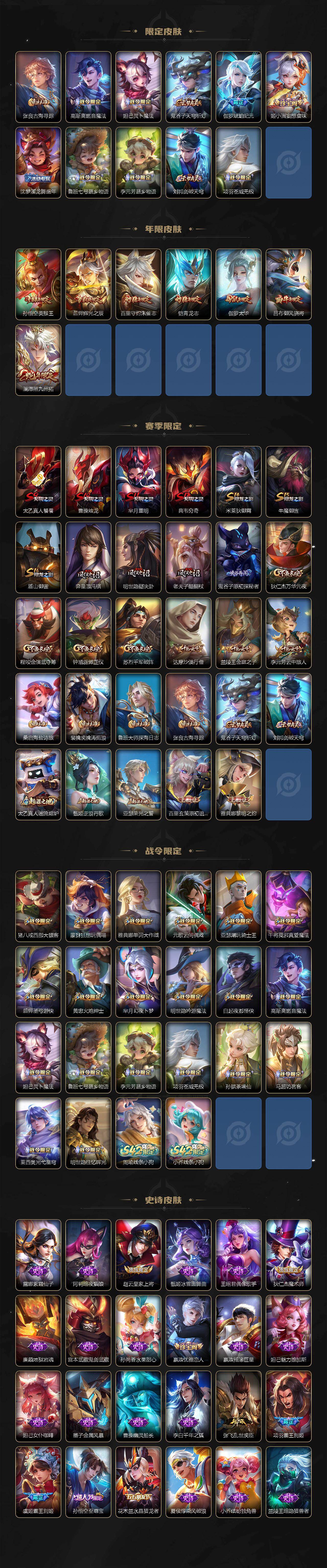 WZ034113020王者荣耀账号详情图3 WZ034113020王者荣耀账号详情图3