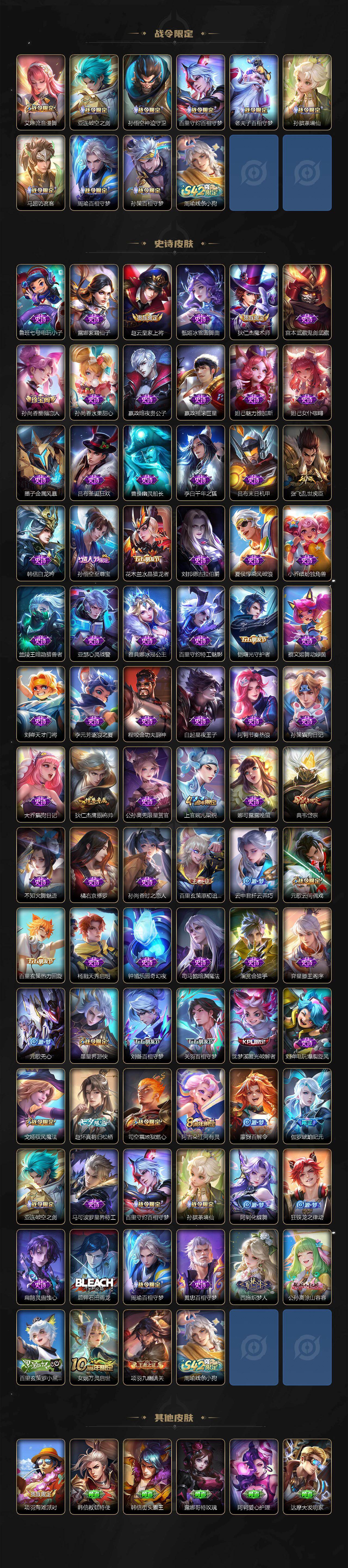 WZ034113023王者荣耀账号详情图3