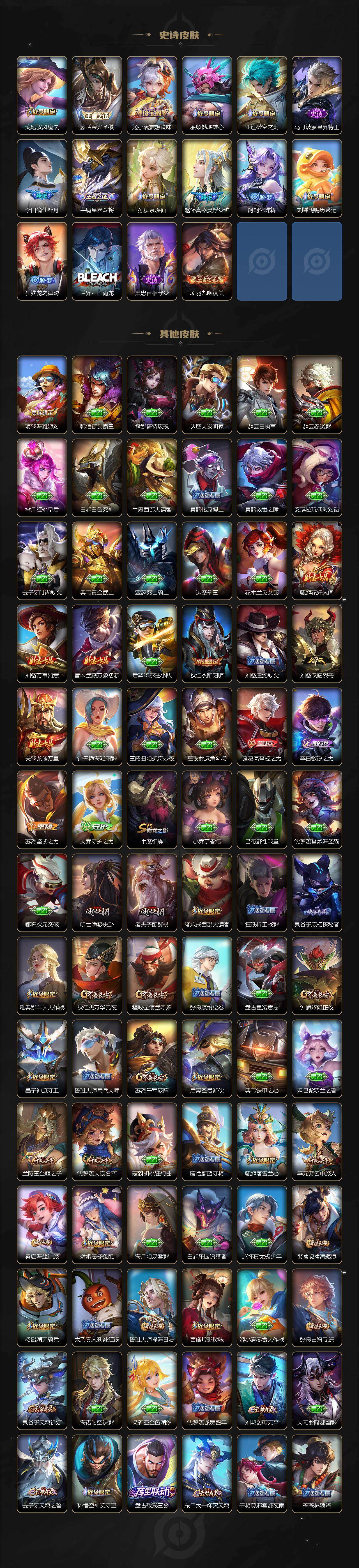 WZCMW4128137王者荣耀账号详情图4