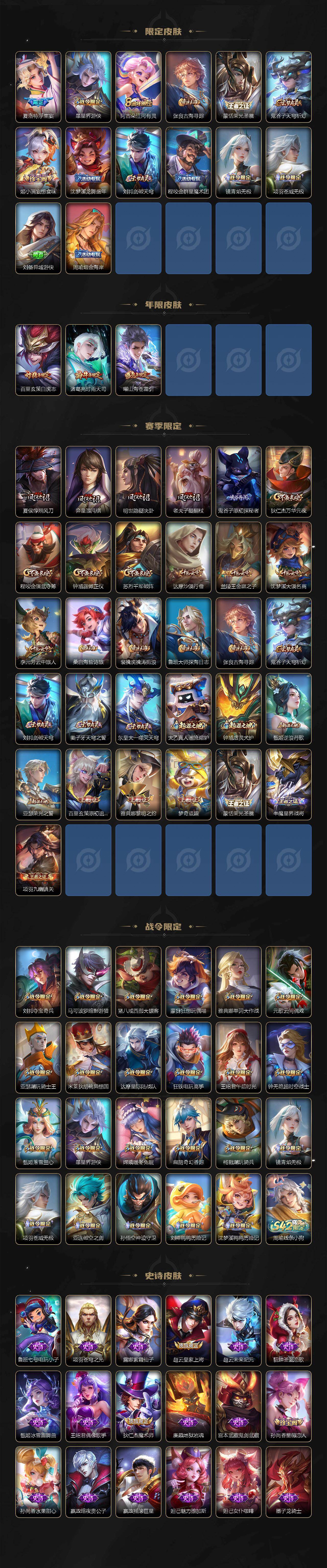 WZCMW4118305王者荣耀账号详情图3