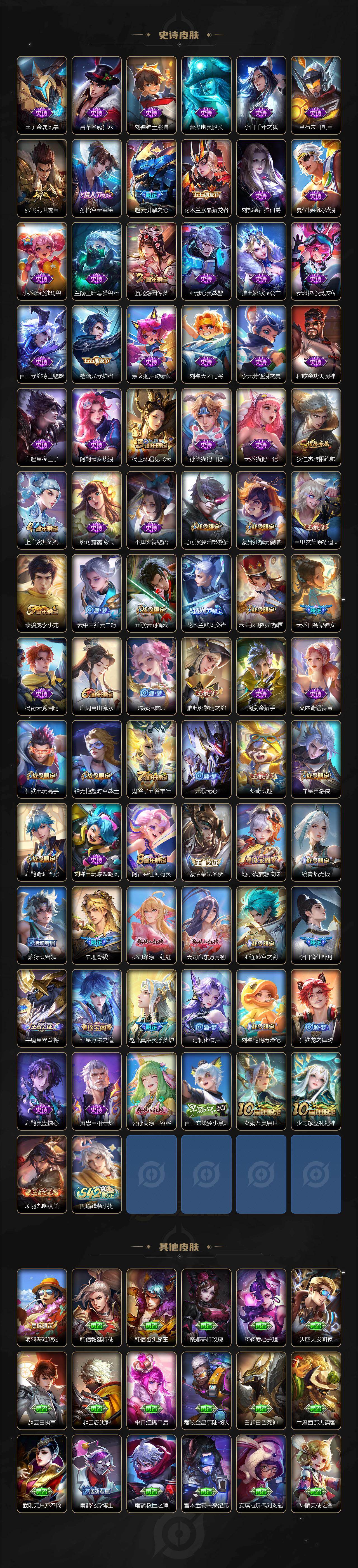 WZCMW4118305王者荣耀账号详情图4