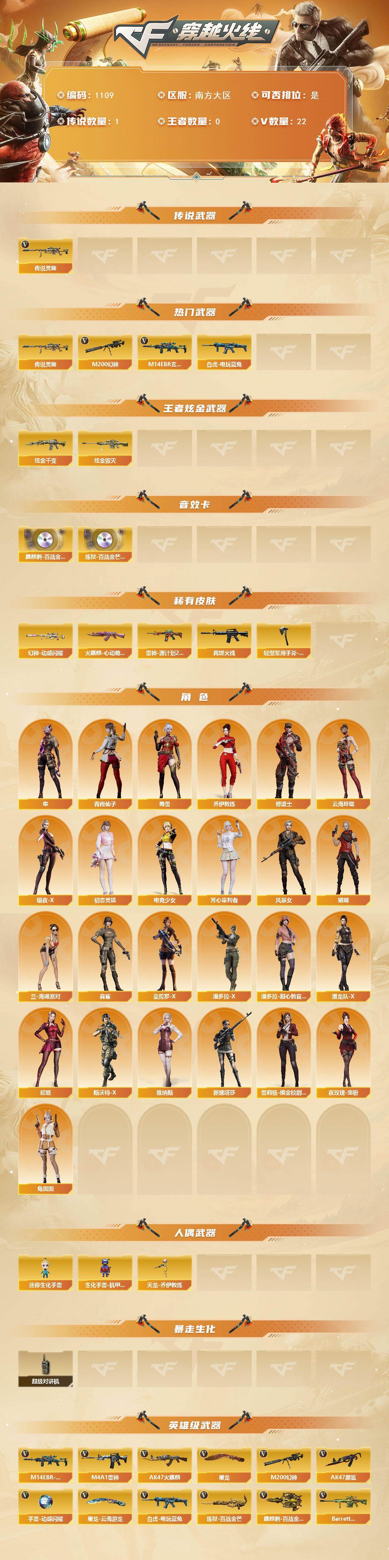 CFCMW429665穿越火线账号详情图2