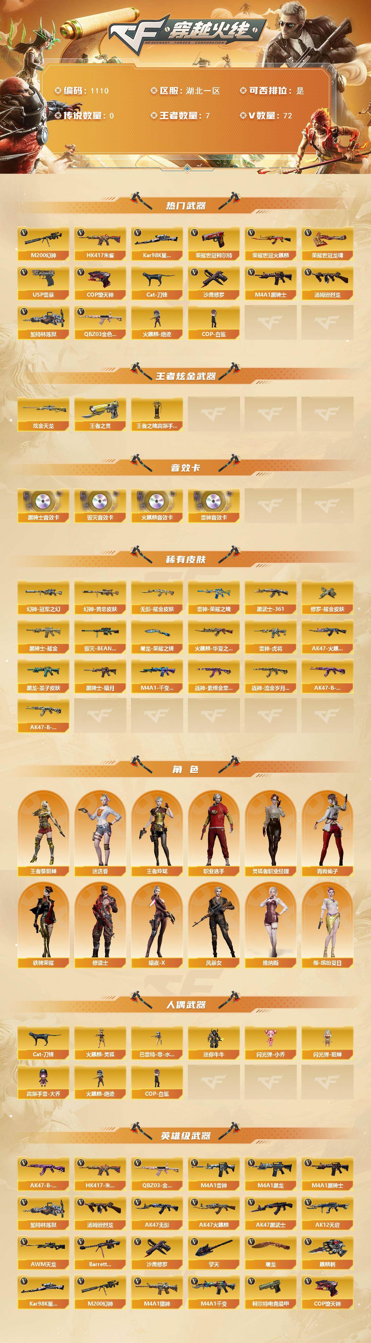 CFLX427889穿越火线账号详情图2