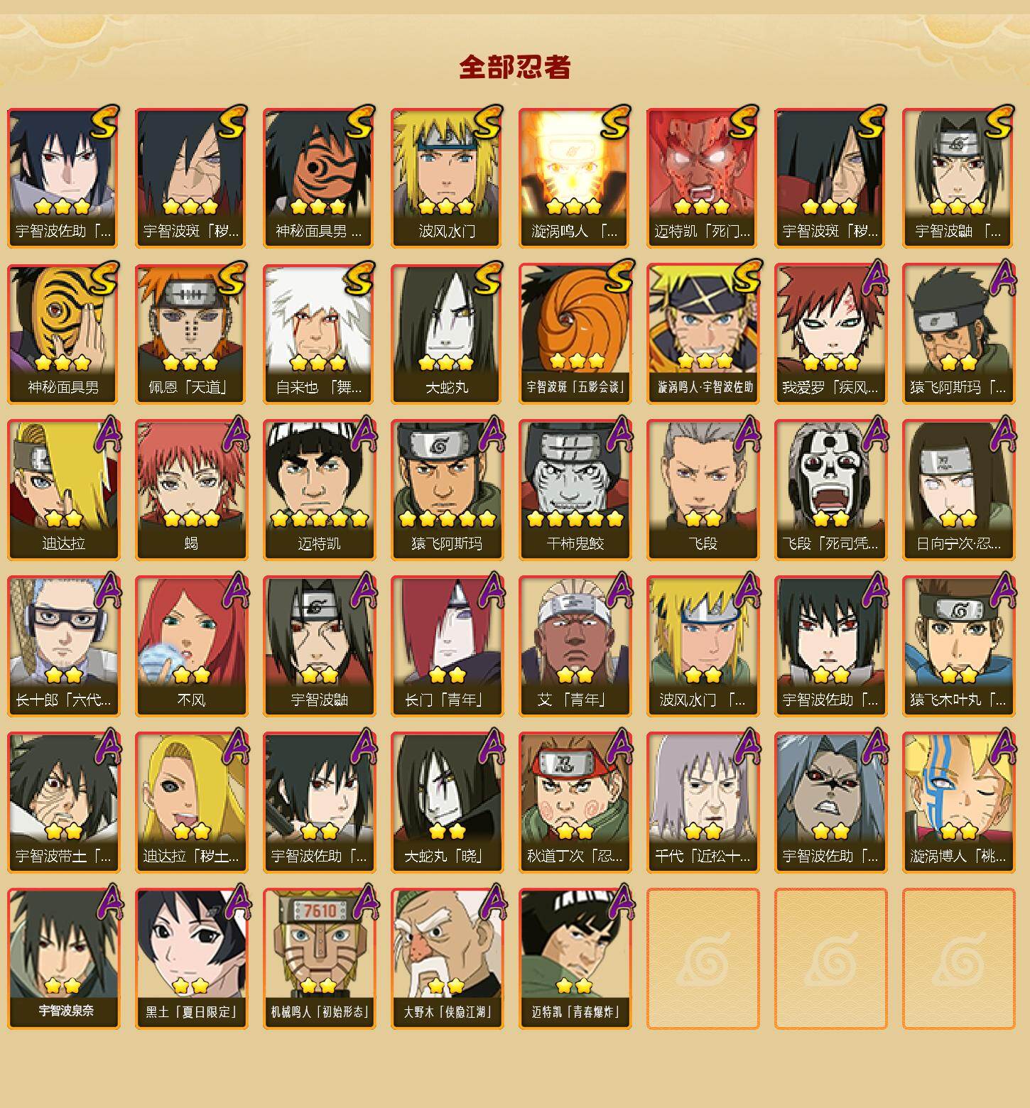 HYLFY47570火影忍者账号详情图2