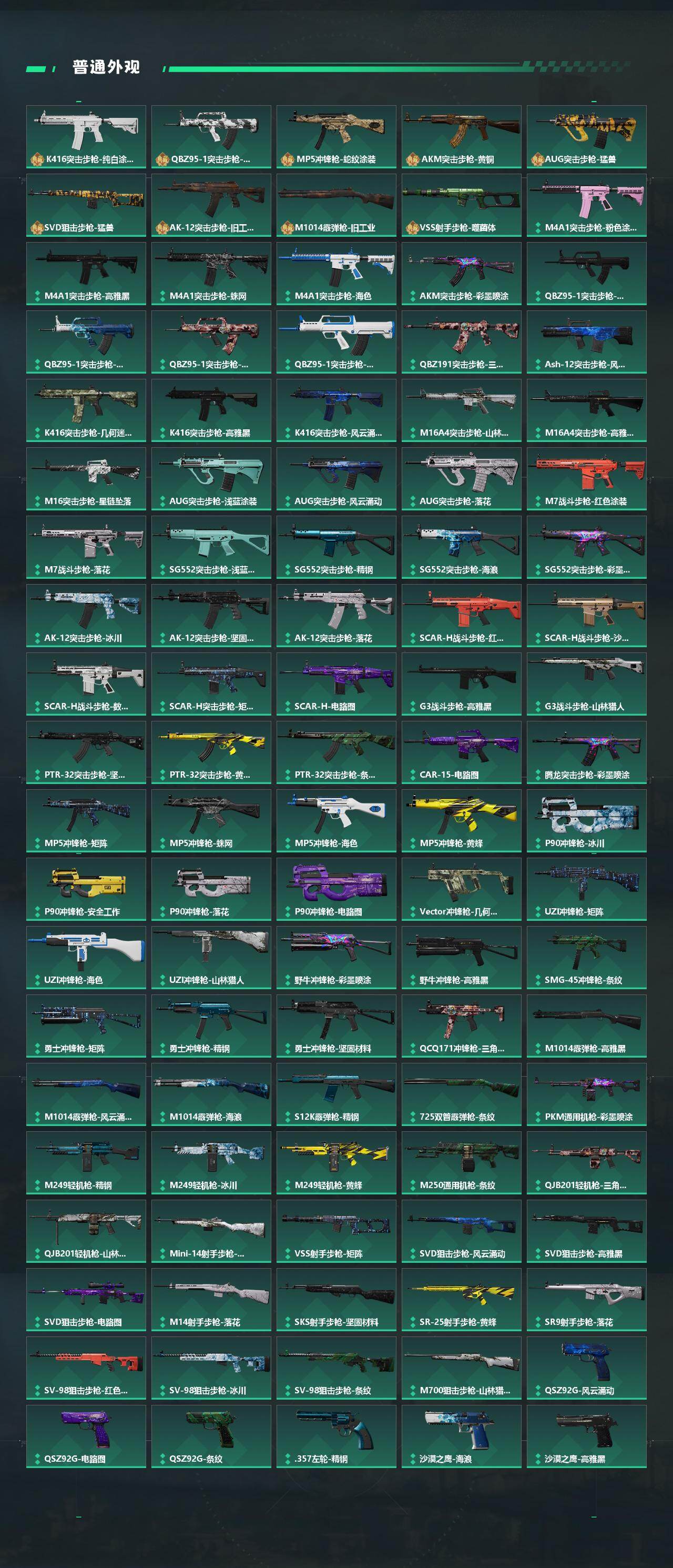 SJZCMW430708三角洲行动账号详情图4