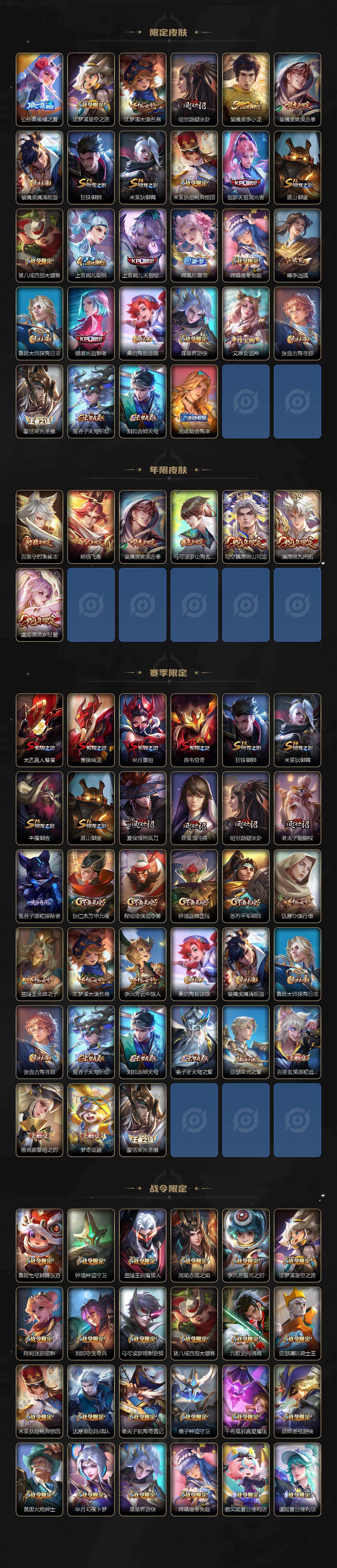 WZCMW4117966王者荣耀账号详情图3