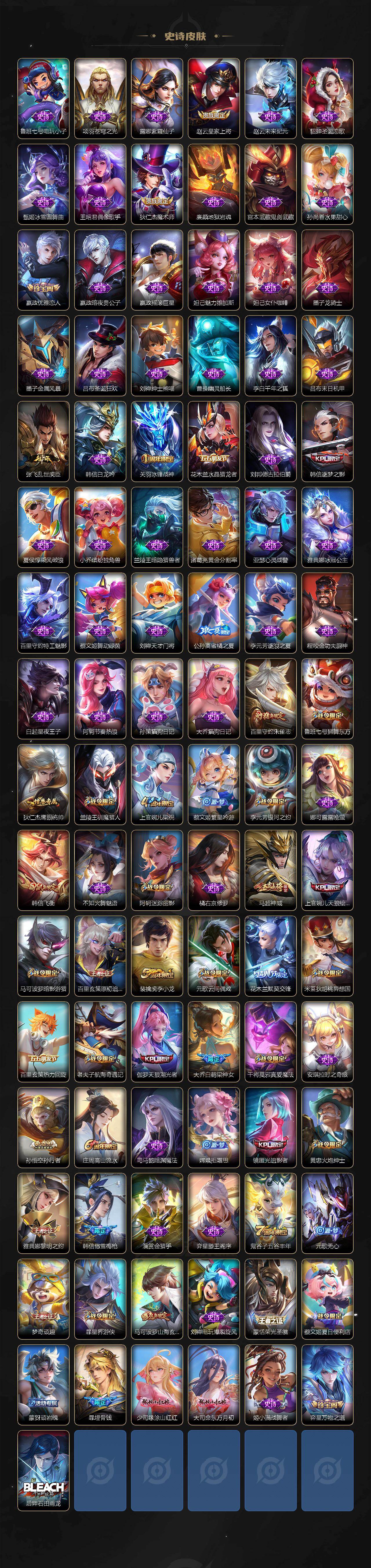 WZCMW4117966王者荣耀账号详情图4