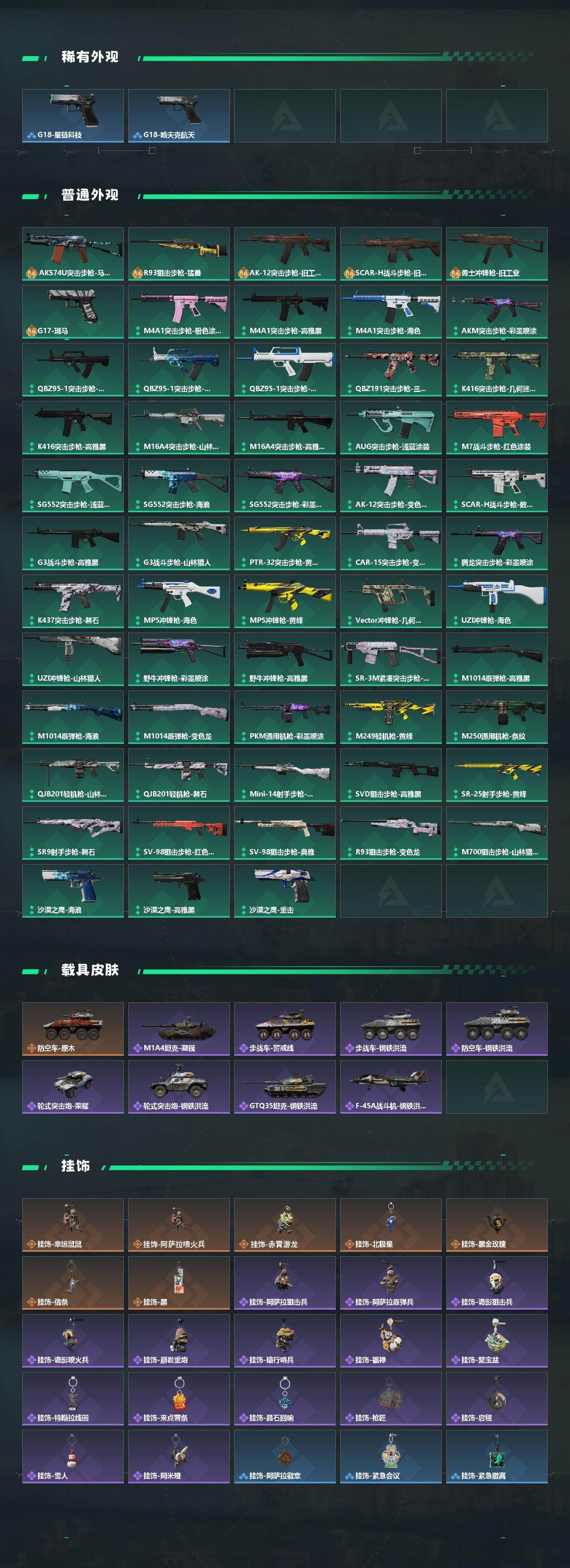 SJZQM437976三角洲行动账号详情图5