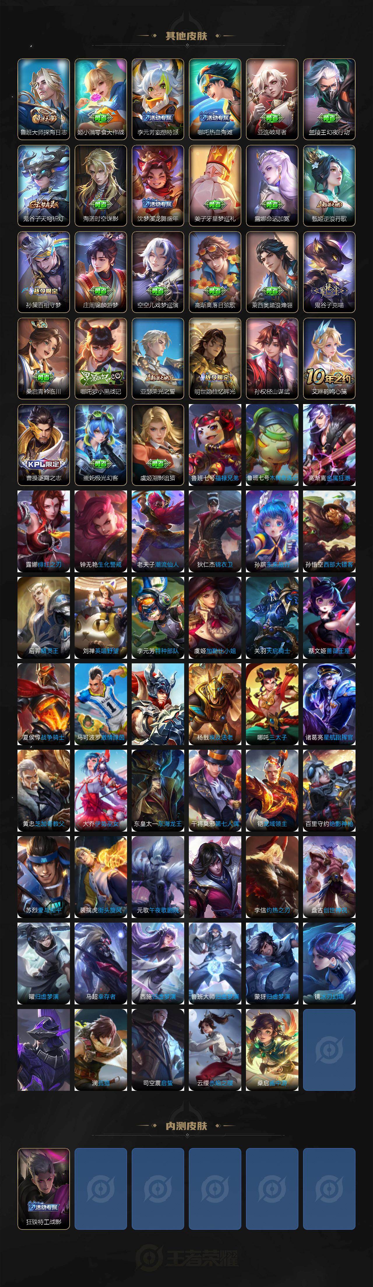 WZ034111647王者荣耀账号详情图4 WZ034111647王者荣耀账号详情图4