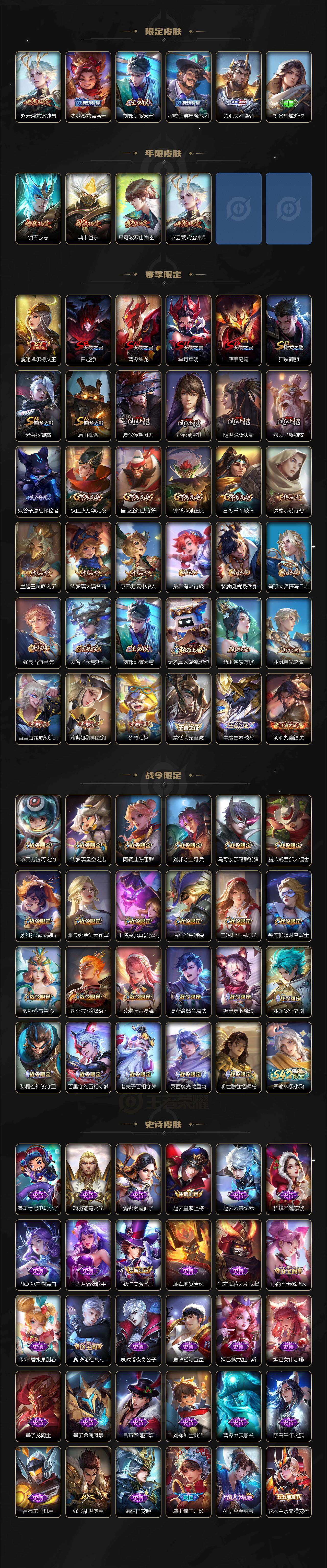 WZLX4121275王者荣耀账号详情图3