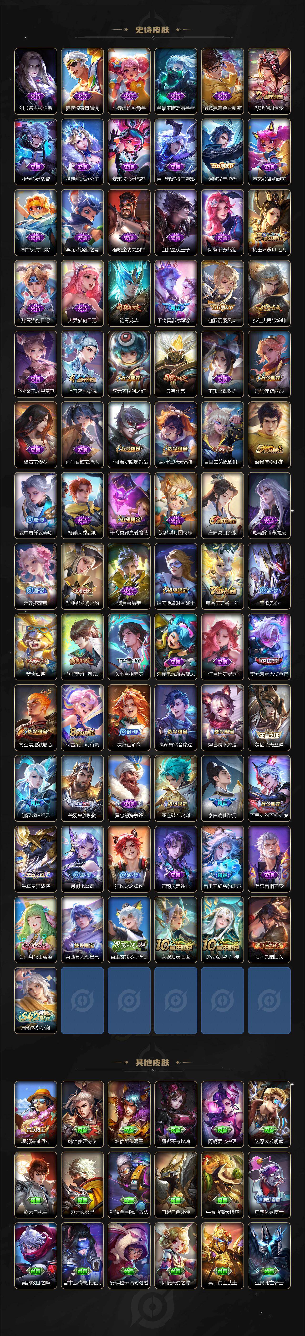 WZLX4121275王者荣耀账号详情图4