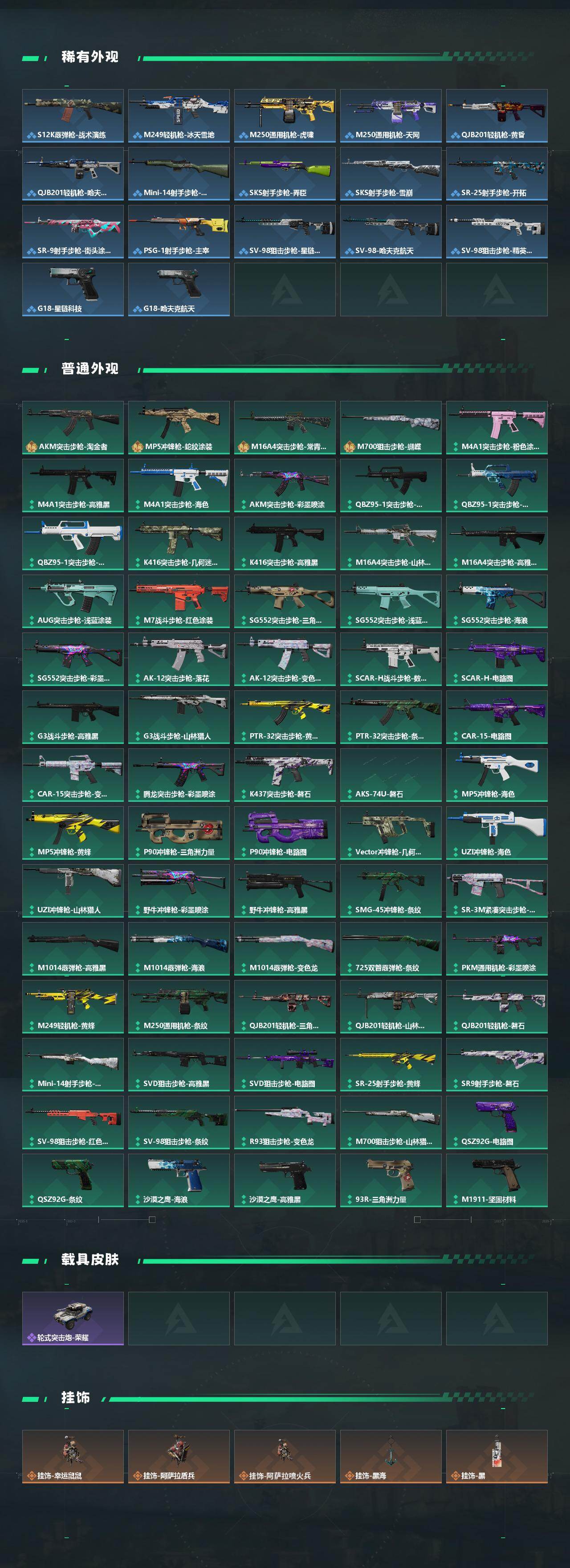 SJZCMW431523三角洲行动账号详情图3