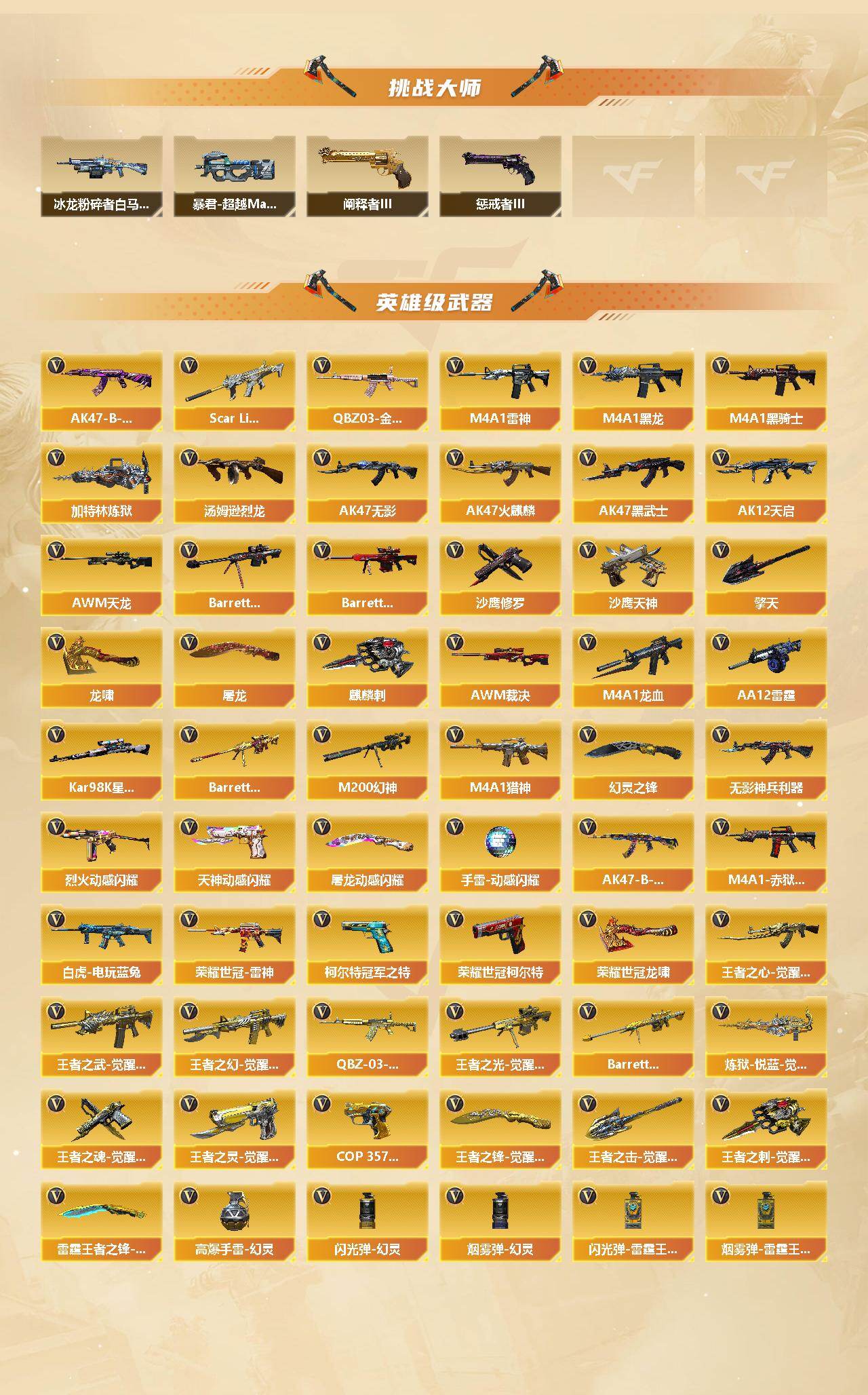 CFCMW426461穿越火线账号详情图3