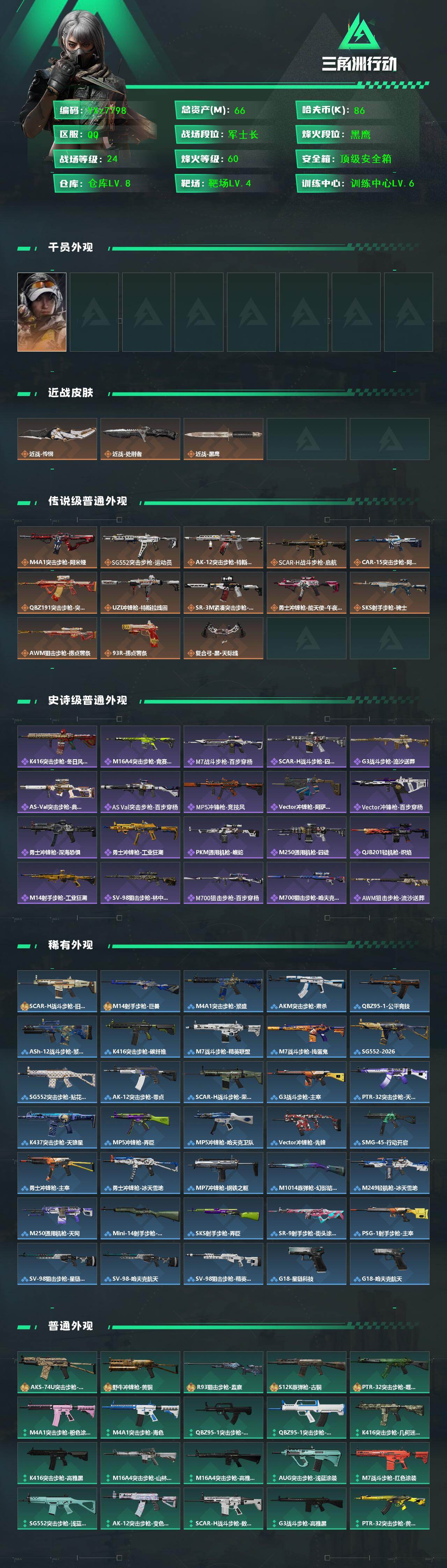 SJZCMW431612三角洲行动账号详情图2