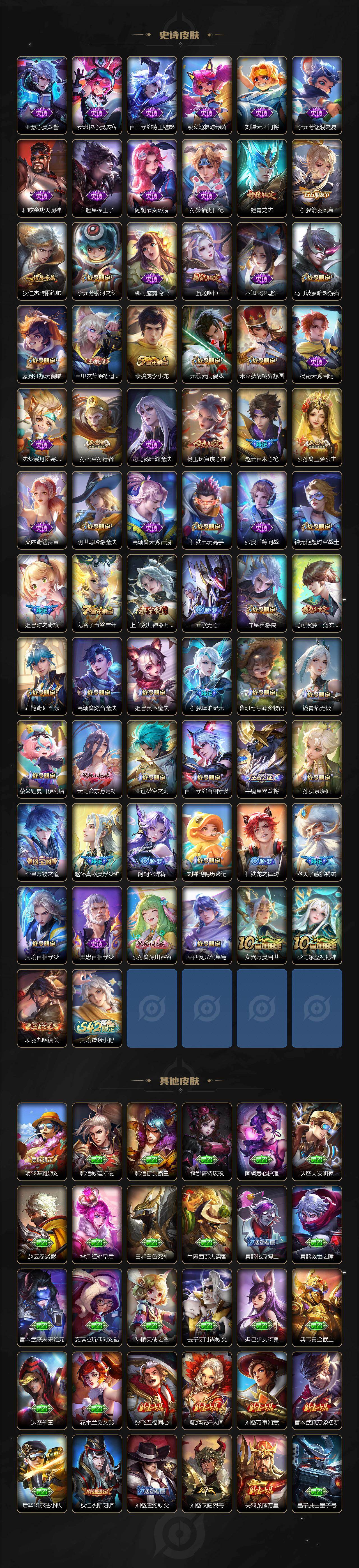 WZCMW4117981王者荣耀账号详情图4