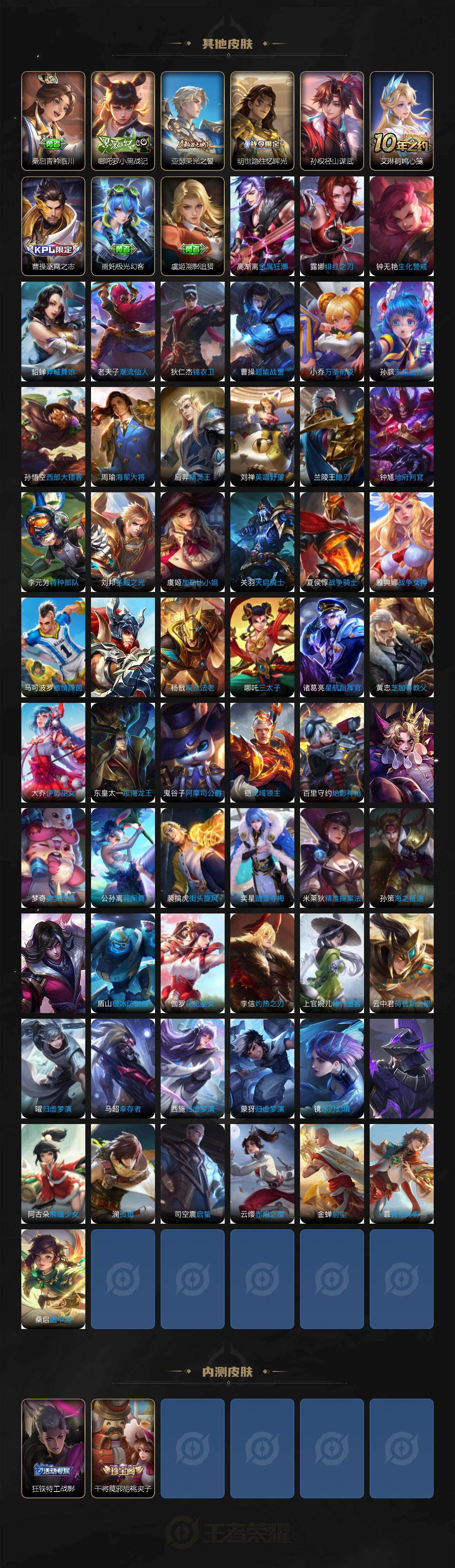 WZCMW4117981王者荣耀账号详情图6