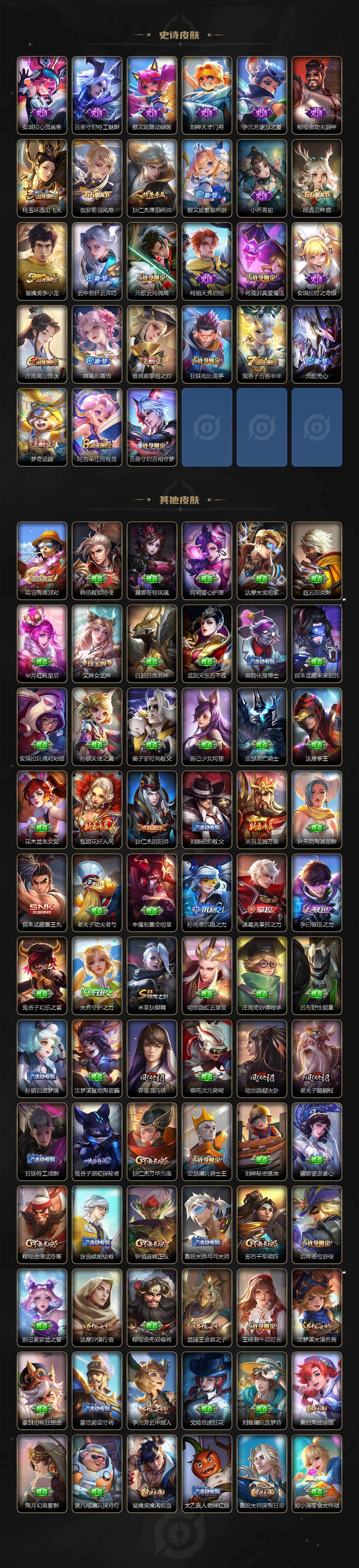 WZ034111627王者荣耀账号详情图3