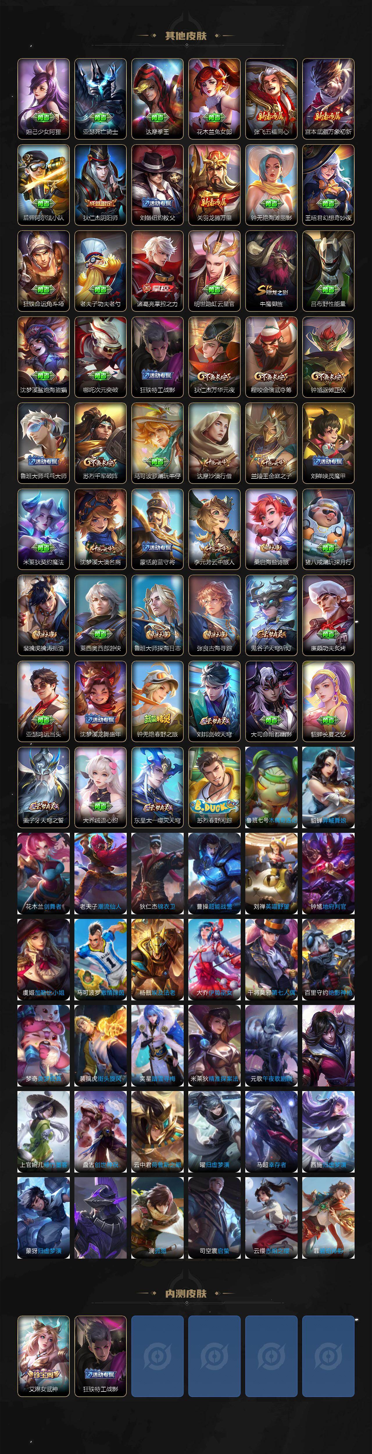 WZKG4109215王者荣耀账号详情图3