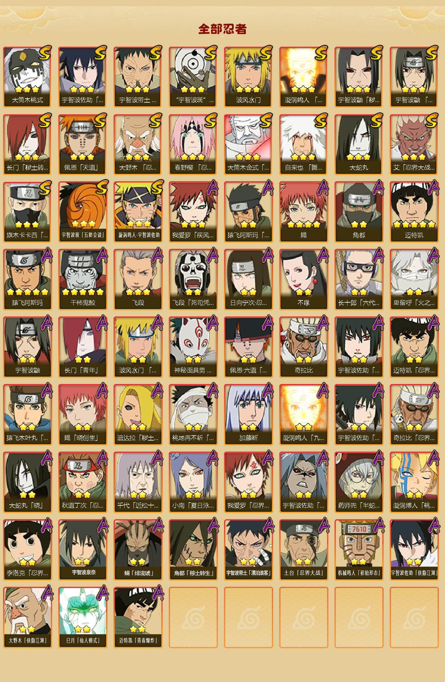 HYLFY47573火影忍者账号详情图2