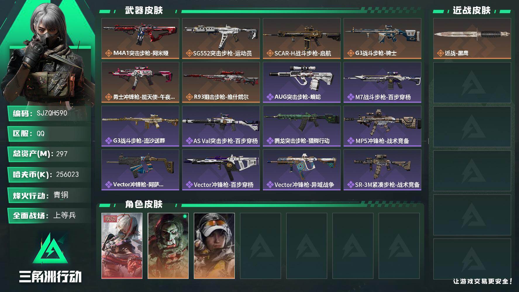 三角洲行动账号QQ【SJZQH590】总资产(M)：297M/哈夫币(K)：256023K/哈夫币(K)：256023K/传说枪皮数：6/全面战场等级：23_段位：上等兵/烽火地带等级：60_段位：青铜/骇爪-维什戴