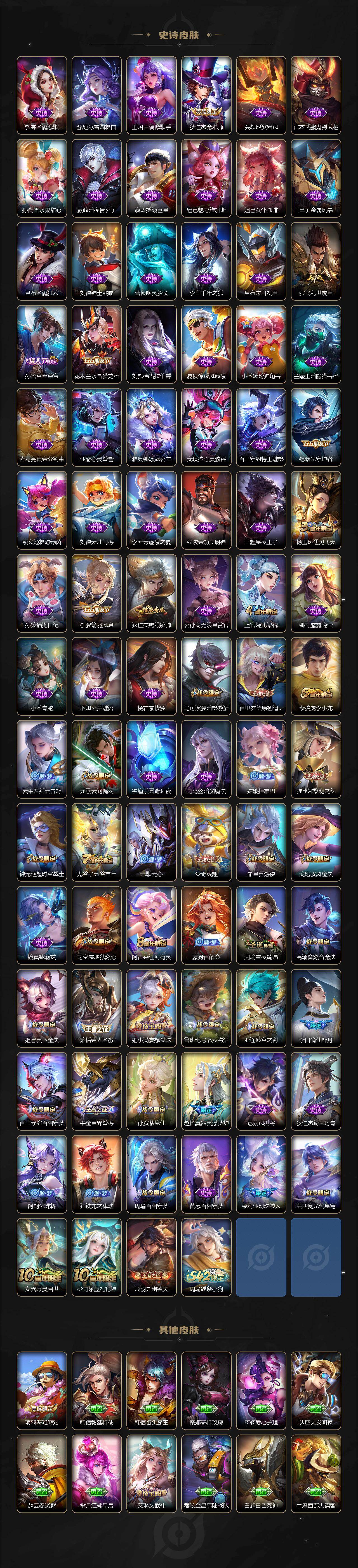 WZCMW4118270王者荣耀账号详情图4