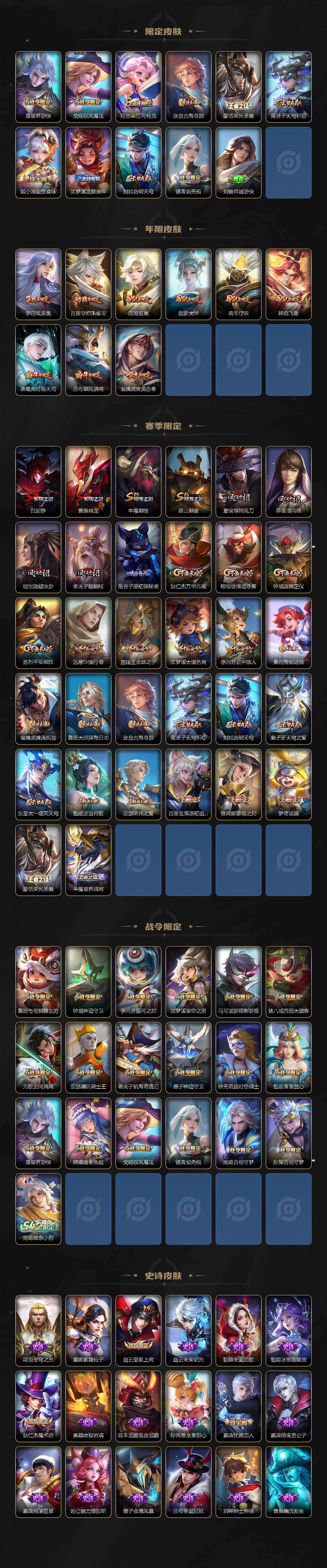 WZLX4116570王者荣耀账号详情图3