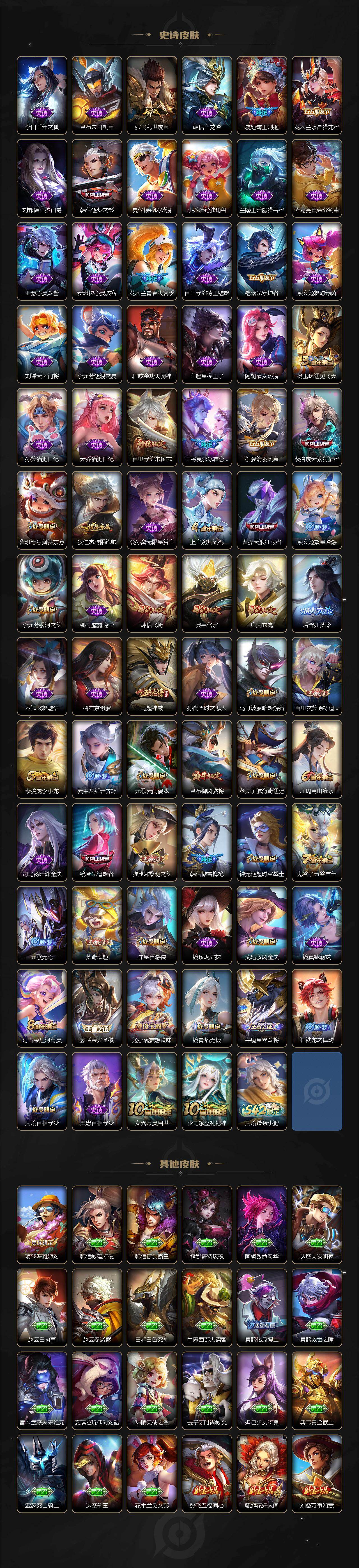 WZLX4116570王者荣耀账号详情图4