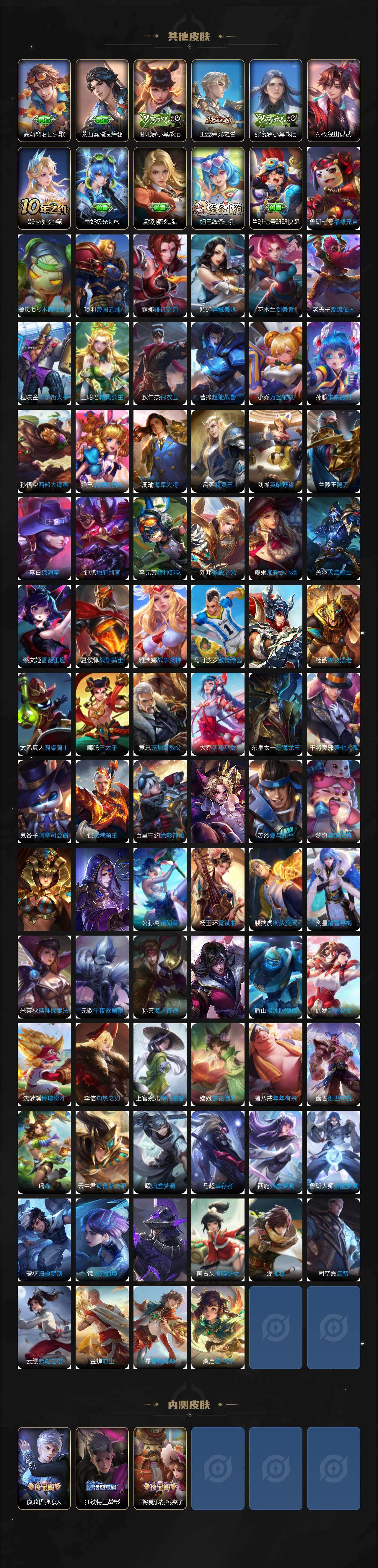 WZLX4116570王者荣耀账号详情图6