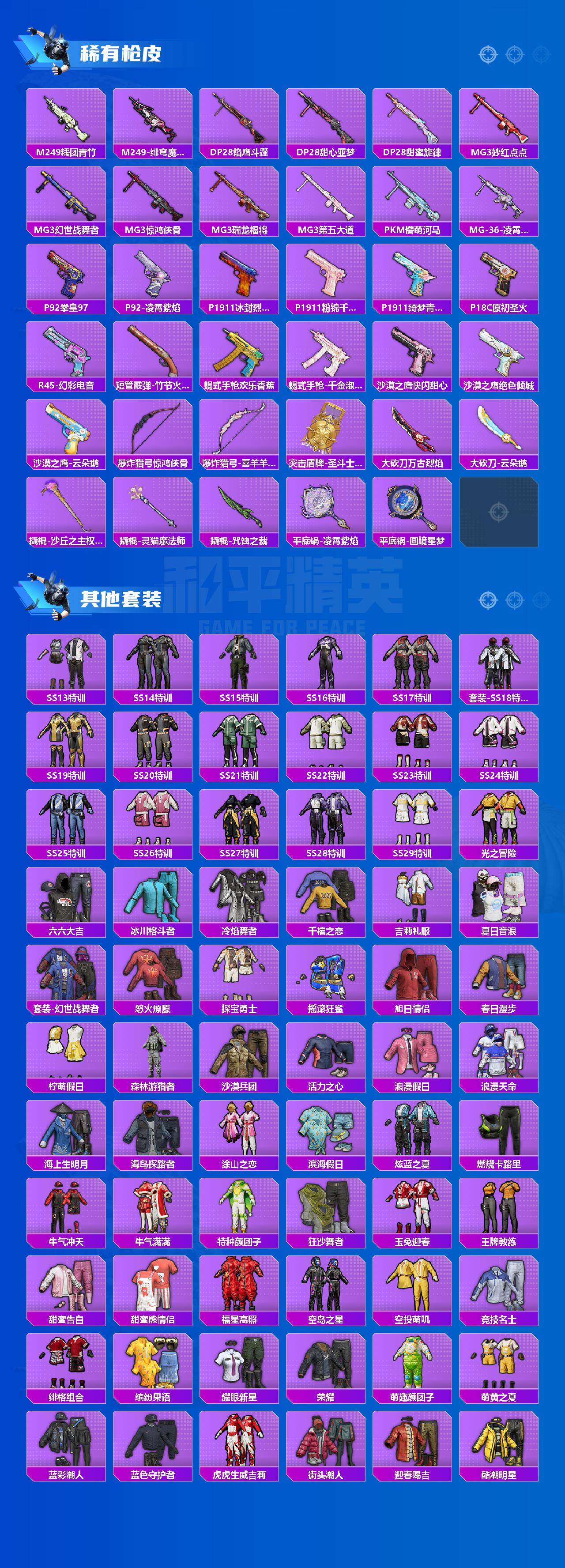 HPEY459691和平精英账号详情图5