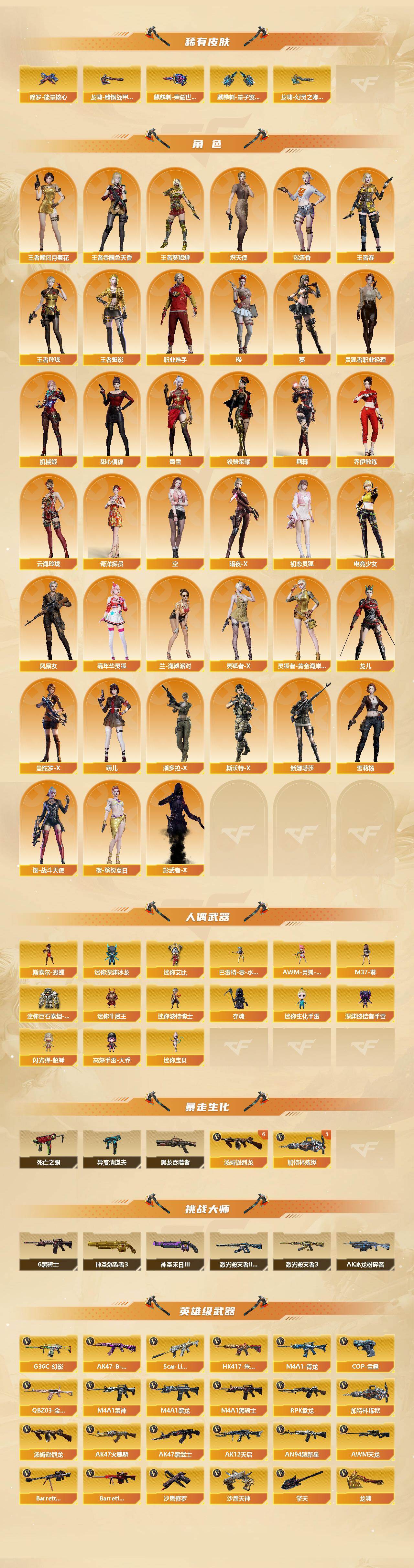 CFCMW428154穿越火线账号详情图3