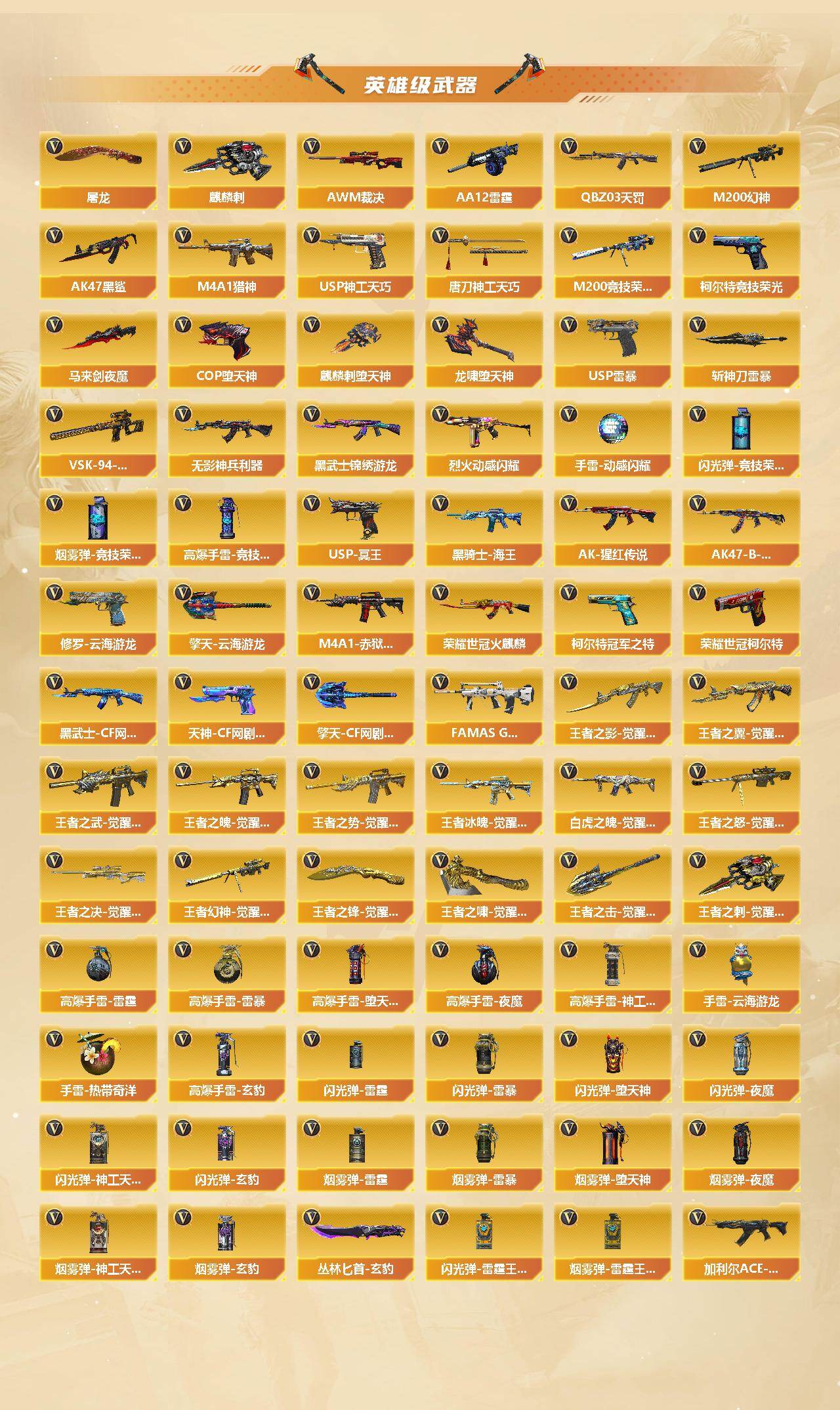 CFCMW428154穿越火线账号详情图4