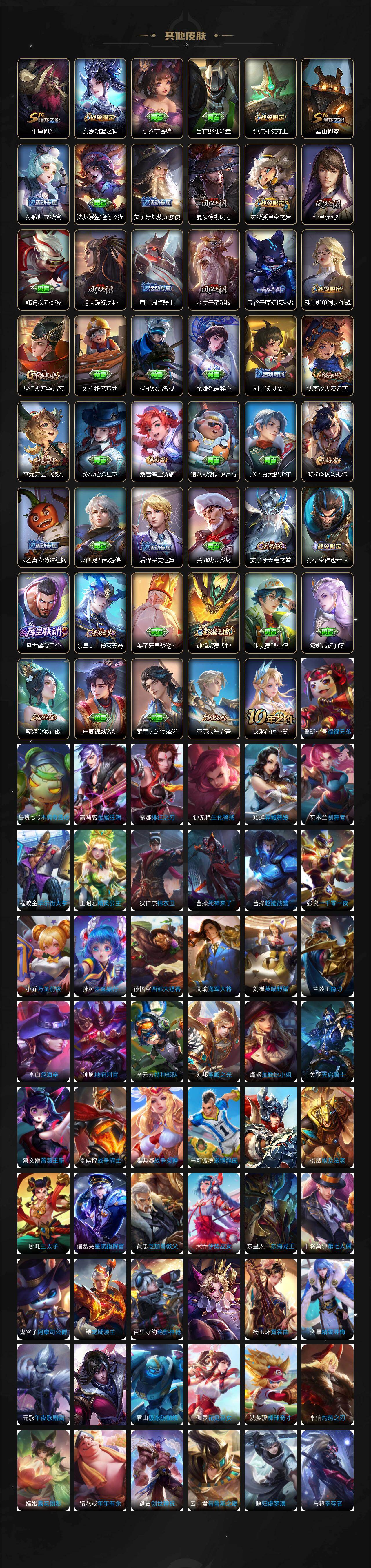 WZ034111612王者荣耀账号详情图4