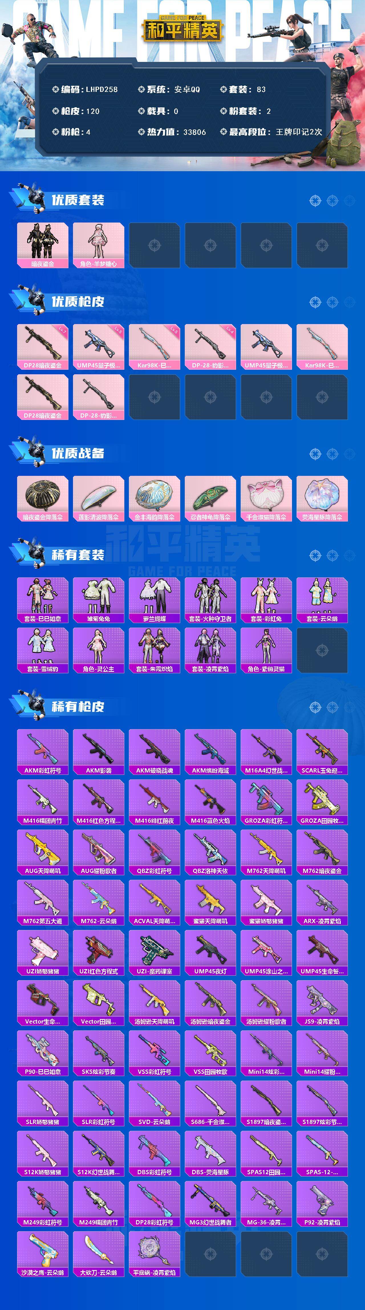 HPLX465947和平精英账号详情图2