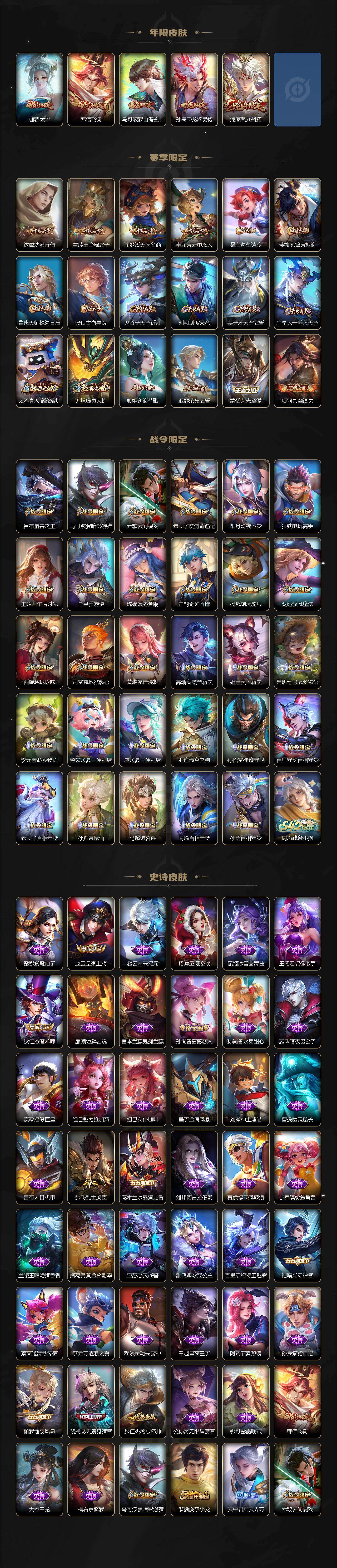 WZKG4109660王者荣耀账号详情图3