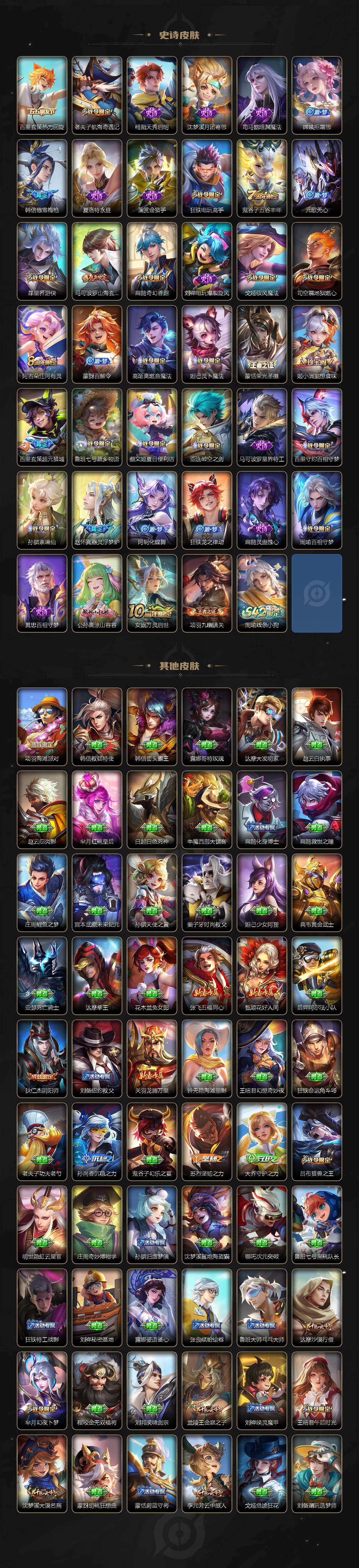 WZKG4109660王者荣耀账号详情图4