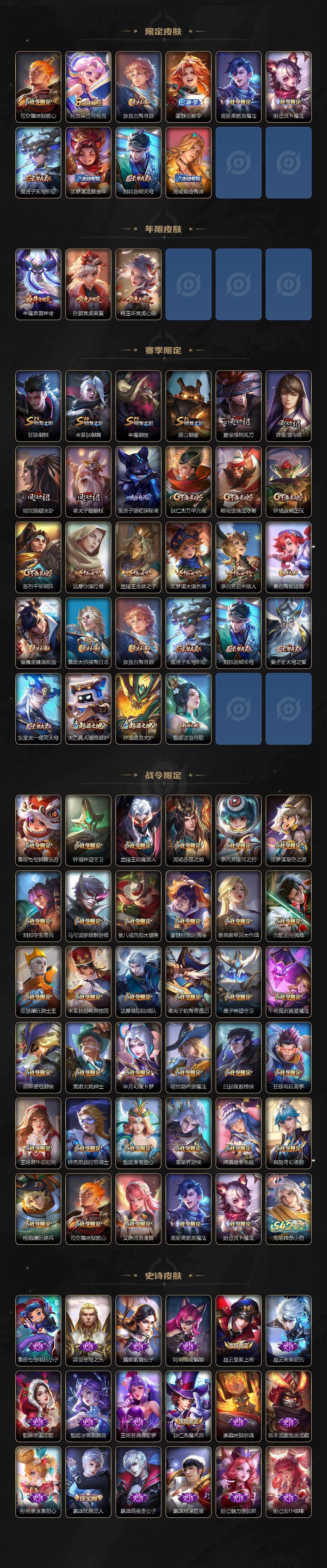 WZCMW4122802王者荣耀账号详情图3