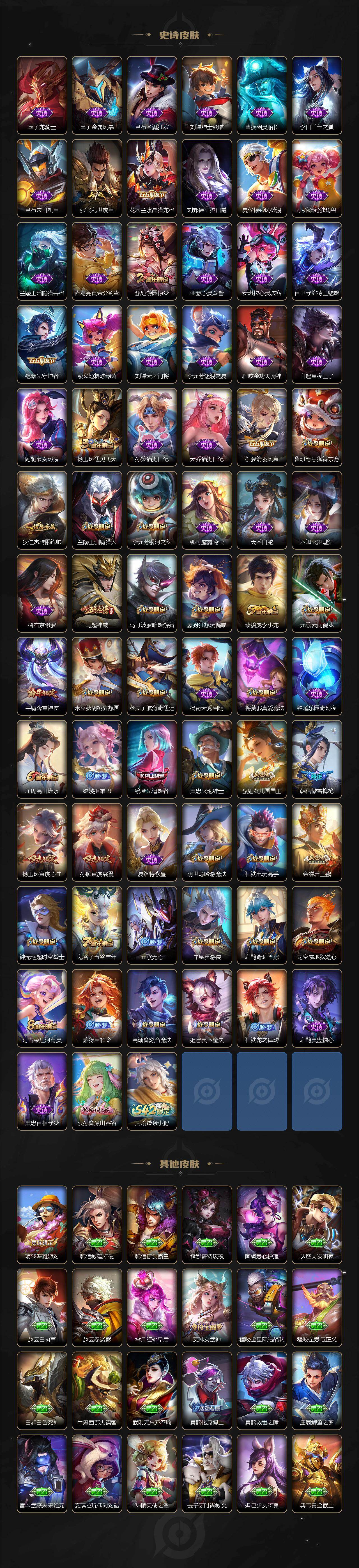 WZCMW4122802王者荣耀账号详情图4