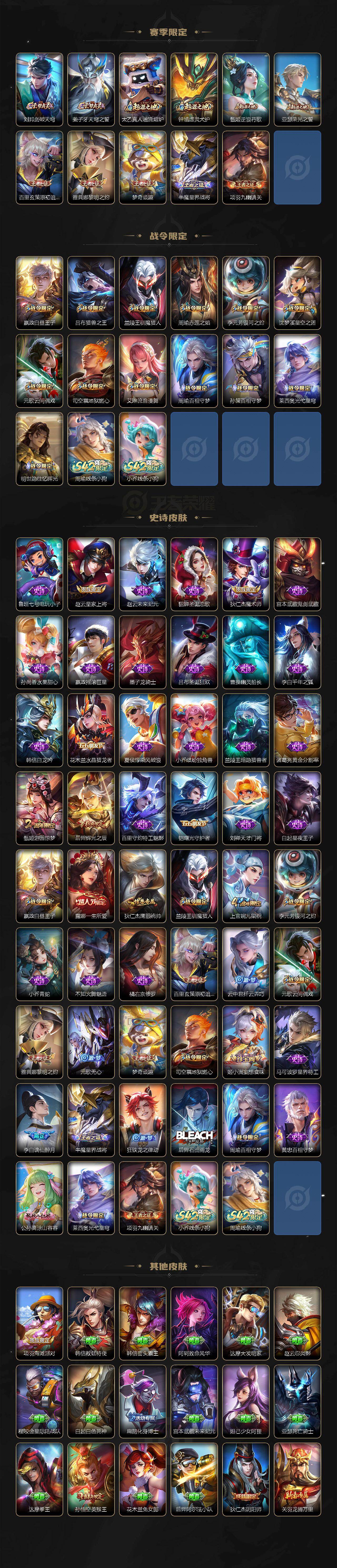 WZ034111520王者荣耀账号详情图3 WZ034111520王者荣耀账号详情图3