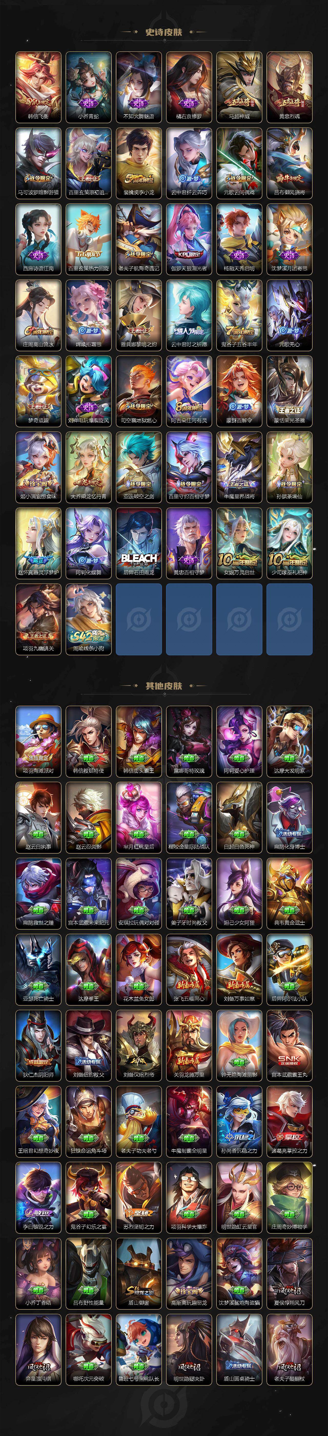 WZ034111516王者荣耀账号详情图4