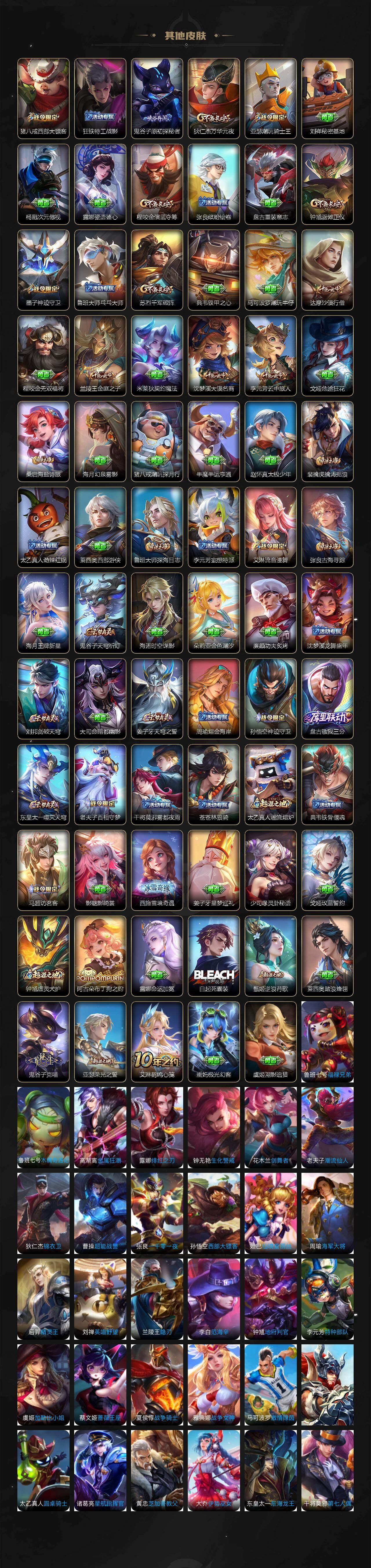 WZ034111516王者荣耀账号详情图5