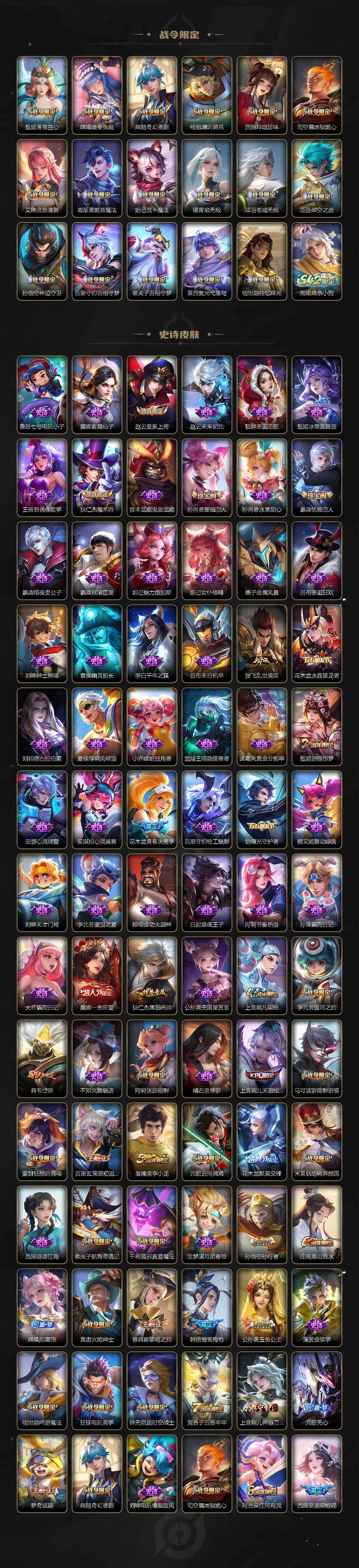 WZQM4124646王者荣耀账号详情图5