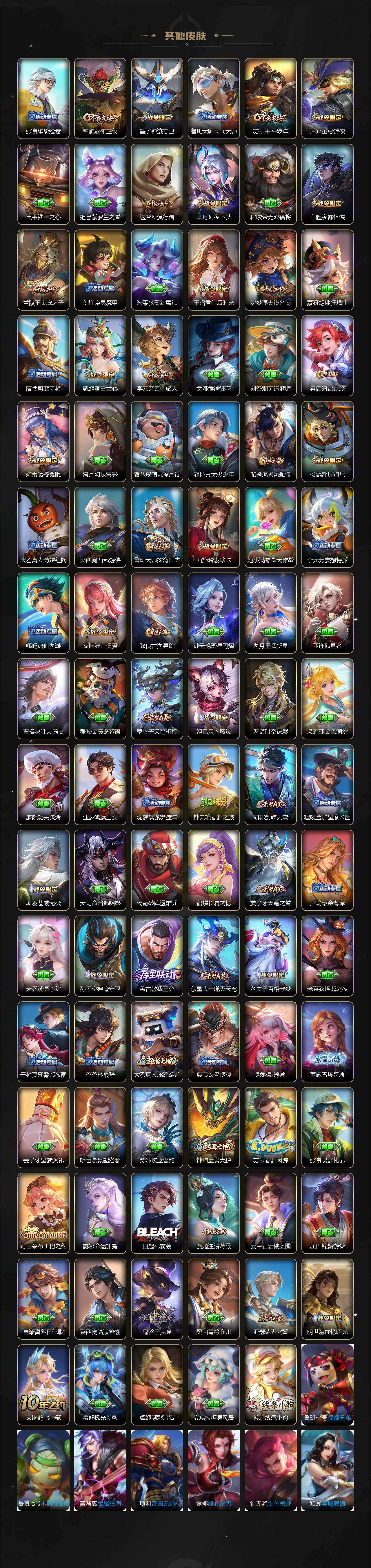 WZQM4124646王者荣耀账号详情图7