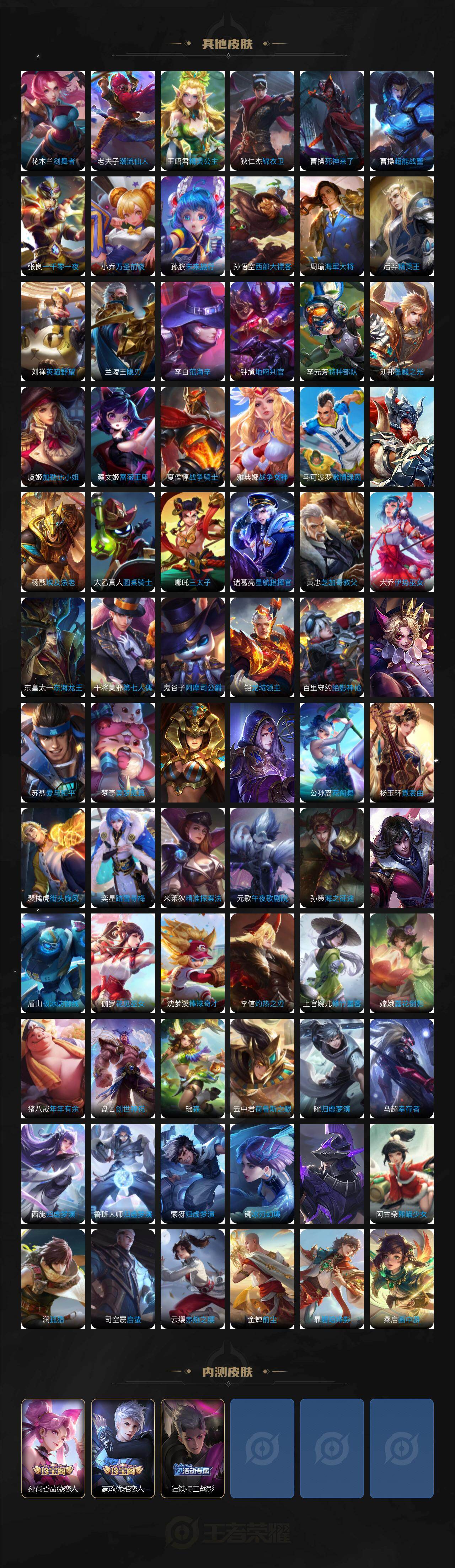 WZQM4124646王者荣耀账号详情图8