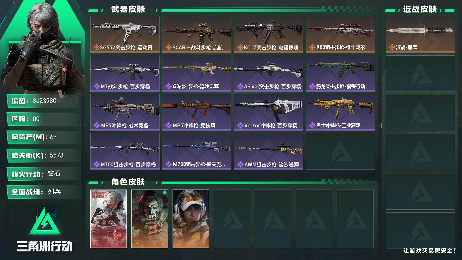 三角洲行动账号QQ【SJZ3980】总资产(M)：68M/哈夫币(K)：5573K/哈夫币(K)：5573K/传说枪皮数：4/全面战场等级：9_段位：列兵/烽火地带等级：60_段位：钻石/骇爪-维什戴尔/红狼-电锯惊
